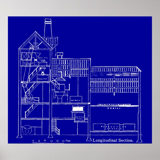 Brauerei Blueprint Poster (Vorne)