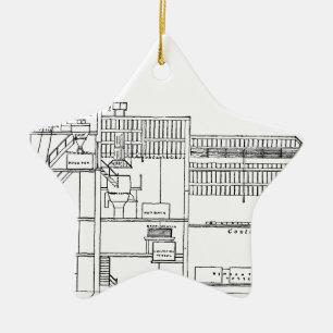 Brauerei-Plan Keramikornament