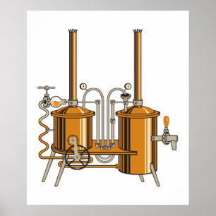 Brauerei Poster