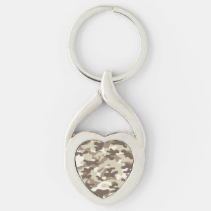 Braune Camouflage Schlüsselanhänger