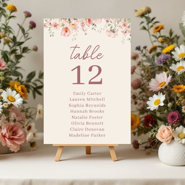 Brautparty mit Blumennamen Tischnummer (Von Creator hochgeladen)