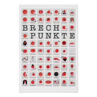 Brechpunkt-Variationen für Programmierer Poster