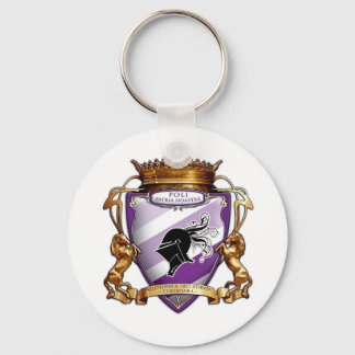 BRELOC POLI TIMISOARA SCHLÜSSELANHÄNGER