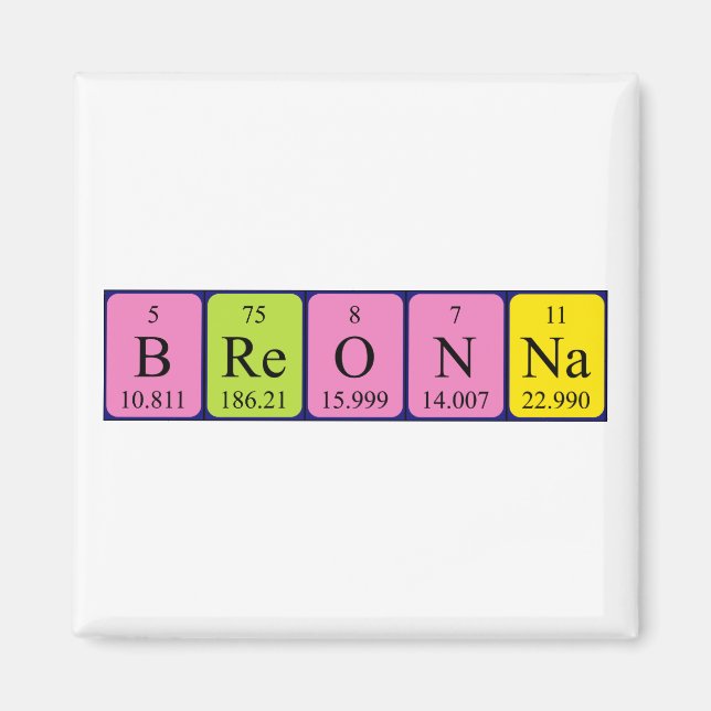 Breonna Periodennamenmagnet Magnet (Vorne)
