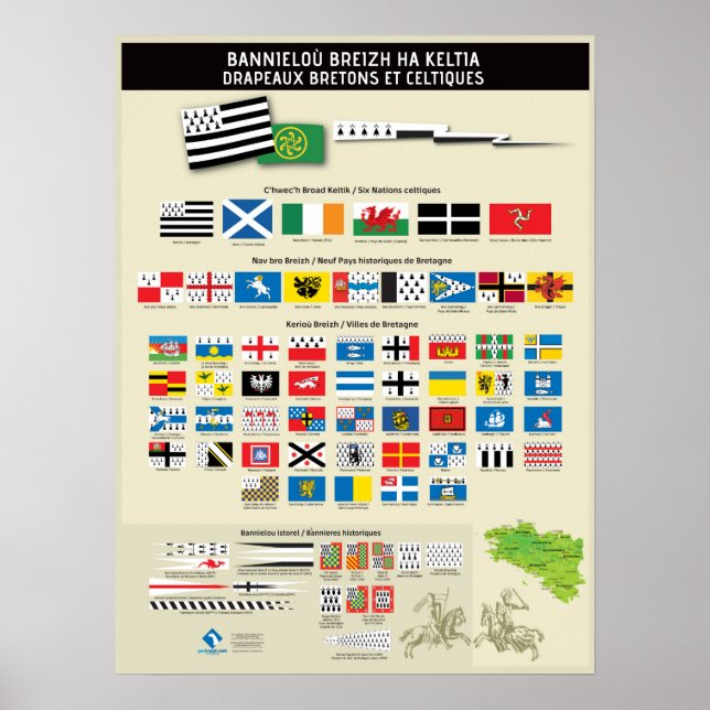 Bretonische und keltische Flaggen Poster (Vorne)