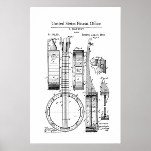 Brevet - Banjo - Poster
