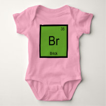 Brick Name Chemistry Element Periodische Tabelle