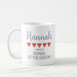 Bridal & Wedding Party 5 Herzlich Willkommen bei d Kaffeetasse