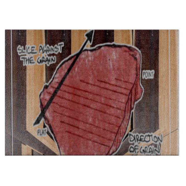 Brisket Grain Cutting Board Schneidebrett (Vorderseite)
