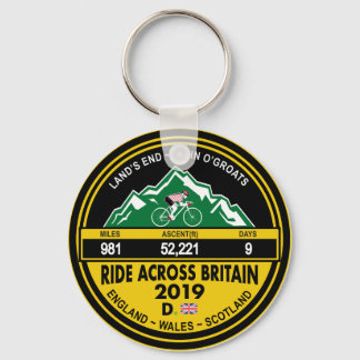BRITAIN-SCHLÜSSELANHÄNGER 2019 SCHLÜSSELANHÄNGER