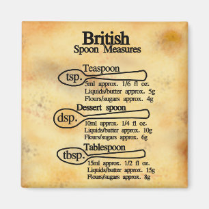 Britische Löffelmaße Umrechnungen Backen Magnet