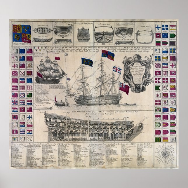 BRITISCHER MANN DES KRIEGSHIP ZEICHNEND 18. Jahrhu Poster (Vorne)