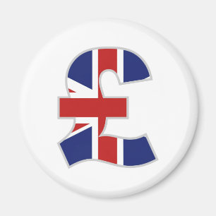 Britisches Pfund Magnet