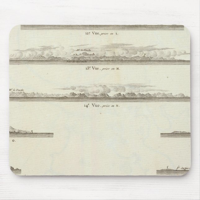 British Columbia 3 Mousepad (Vorne)