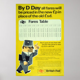 British Rail-Invasionstag - Fahrpreis-Tabelle Poster