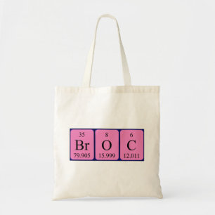 Broc Periodenname Totbeutel Tragetasche
