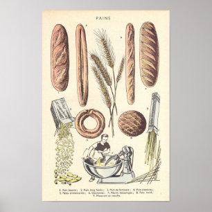 Brot Poster