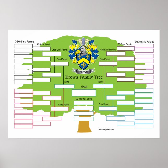 Brown Family Tree Poster (Vorne)