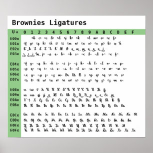 Brownies Font Ligatures Poster