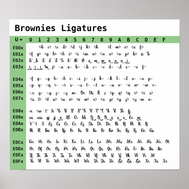 Brownies Schriftart Ligatures Poster (Vorne)