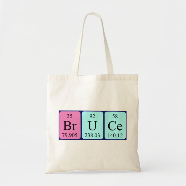 Bruce Periodenname Tasche (Vorne)