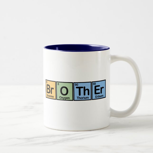 Bruder gemacht von den Elementen Zweifarbige Tasse (Rechts)