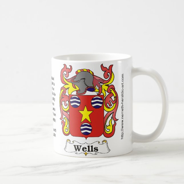 Brunnen-Familienwappen-Tasse Kaffeetasse (Rechts)