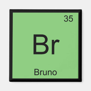 Bruno Name Chemie Element Periodensystem Magnet