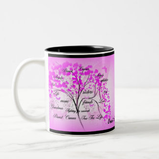Brustkrebs-Baum des Lebens Zweifarbige Tasse