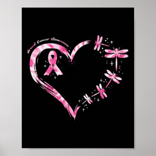 Brustkrebs Herzdrachen Bewusstsein Frauen Ki Poster