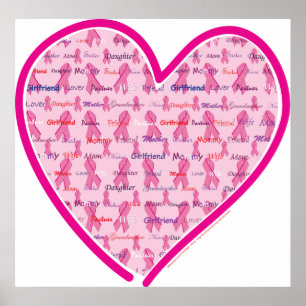   Brustkrebsbewusstsein Poster