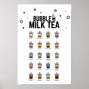 Bubble Tea Essential Guide, Blubble Milk Tee, Boba Poster