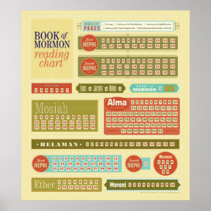 Buch Mormon Reading Chart Poster