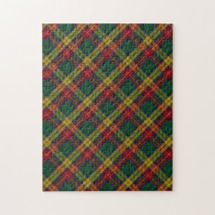 Buchanan Clan Tartan Kariertes Muster schwierig