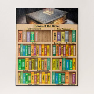 Bücher der Bibel