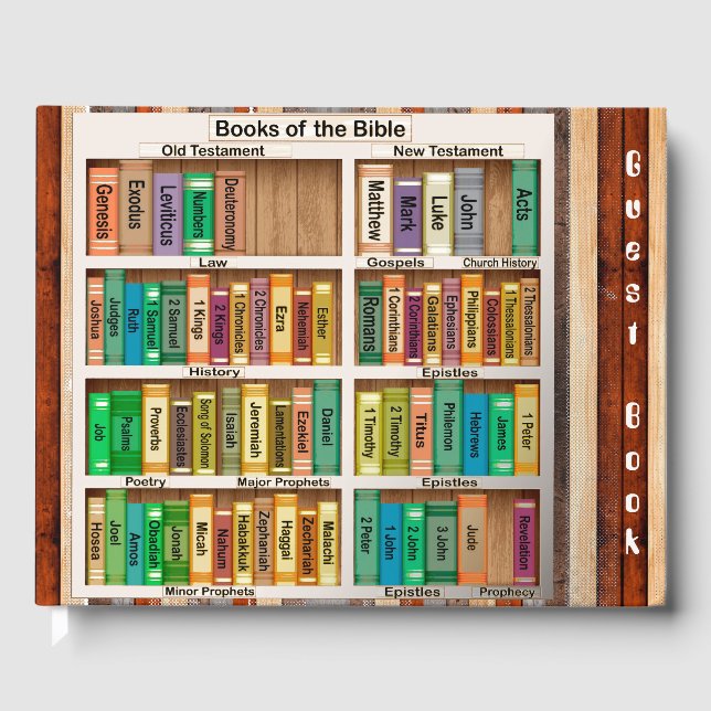 Bücher der Bibel (Vorderseite)