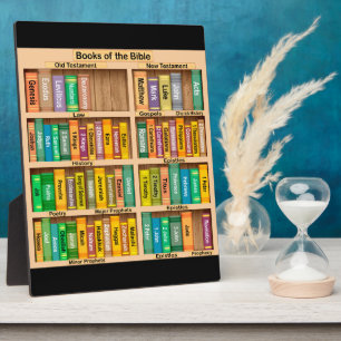 Bücher der Bibelebene Fotoplatte