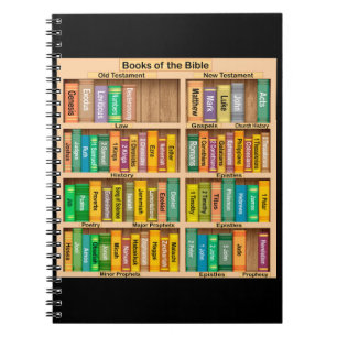 Bücher des BibelNotebook