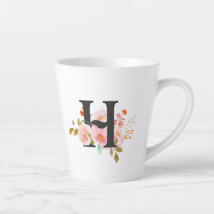 Buchstabe H Milchtasse