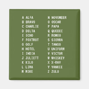 Buchstabiertafel A-Z Luftfahrt-Code-Diagramm Magnet