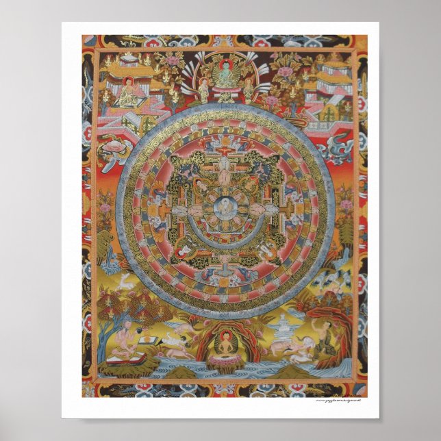 Buddhas Life-Mandala-Poster Poster (Vorne)