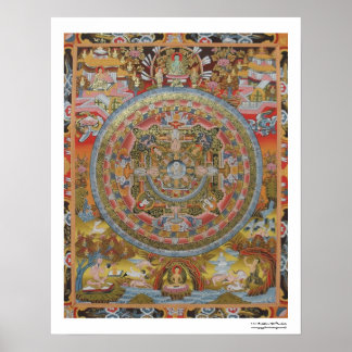 Buddhas Life-Mandala-Poster Poster