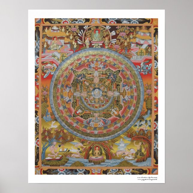 Buddhas Life-Mandala-Poster Poster (Vorne)