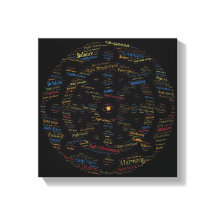 Buddhas Wheel of Dharma Word Art