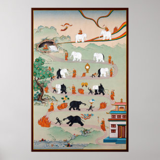 Buddhist Nine Mental Abidings Thangka Poster