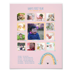 BUDGET Babys 1. Jahr Großeltern FOTO Keepake