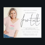 Budget Minimalistisches Foto Overlay 40. Geburtsta<br><div class="desc">Eine günstige BUDGET-Alternative für eine kleinere Größe von 4, 5 x 5, 6 Zoll, die ein Gewicht von 110 lbs hat, die ähnlich dick ist wie eine Postkarte (sie ist jedoch nicht als Postkarte geeignet). BITTE BEACHTEN SIE, DASS ES EINE Einladung pro Blatt gibt. Budget Minimalistisches Foto Overlay 40. Geburtstag...</div>