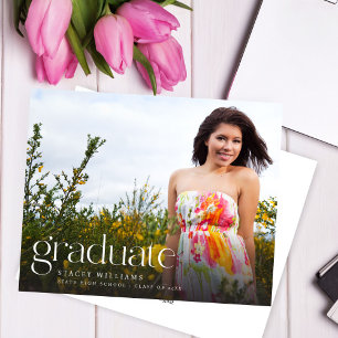 Budget MOD Mod Foto Abschluss Ankündigung H