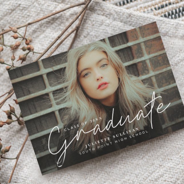 Budget Skript 4 Foto Graduation Party Einladung (Von Creator hochgeladen)