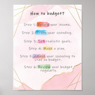 Budgetierung von Errungenschaften und Zielen Poster